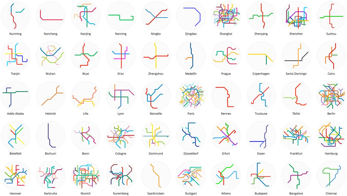 En este momento estás viendo Mini metro maps
